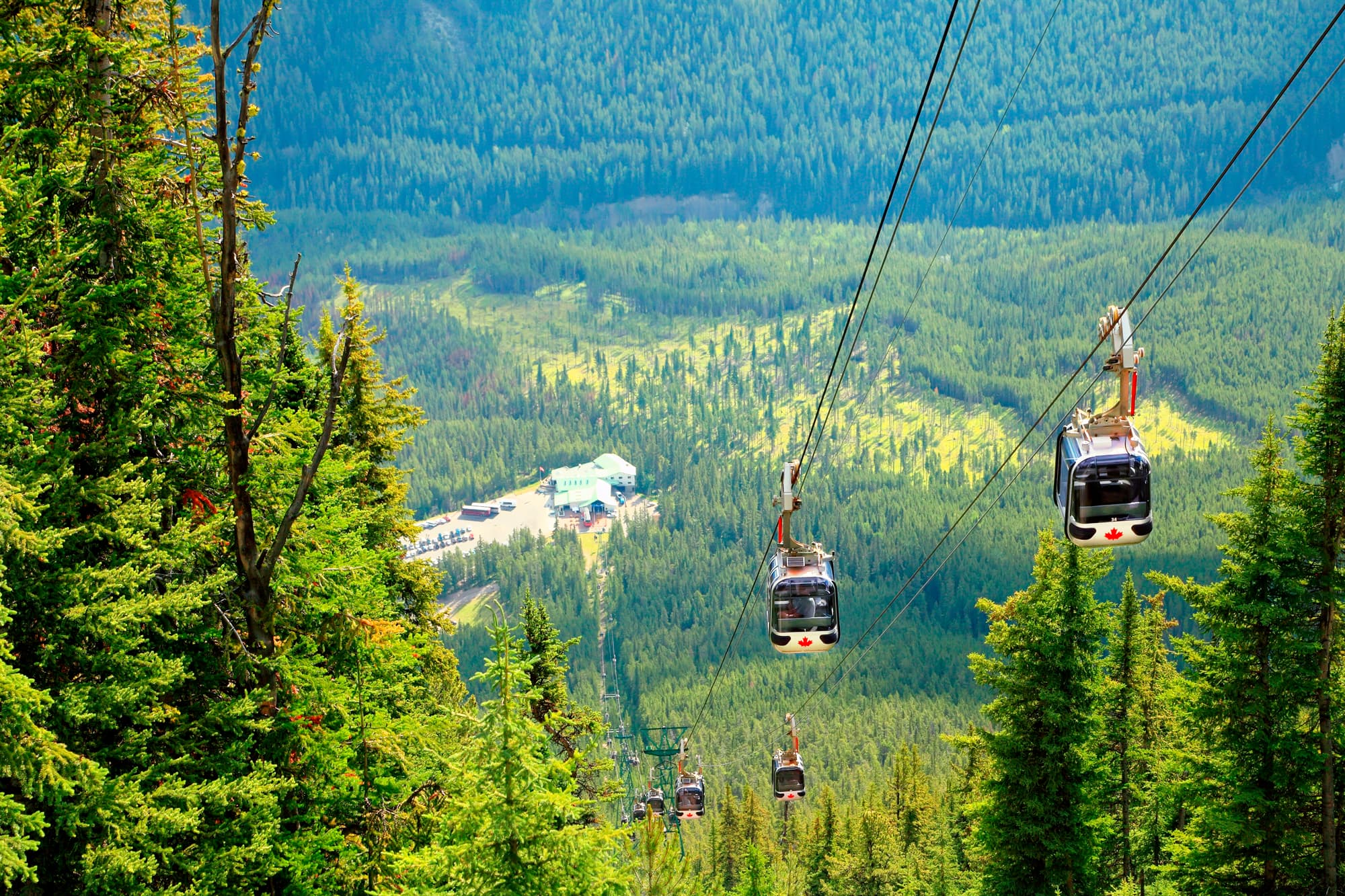 Banff holidays